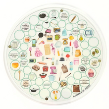 Load image into Gallery viewer, Kitchen Game Insert: Targets Language