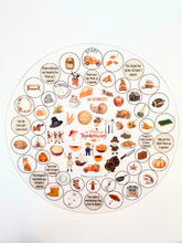 Load image into Gallery viewer, Thanksgiving Game Insert: Targets Language
